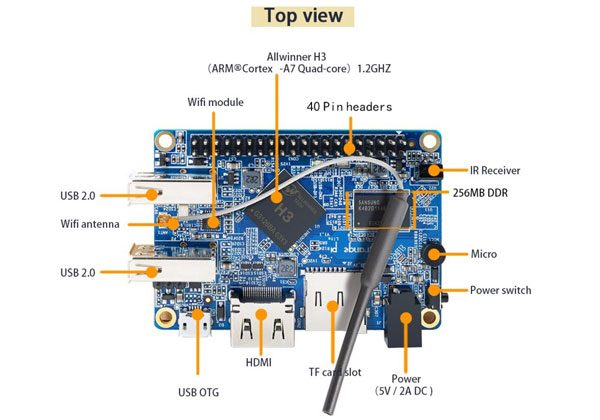 Máy tính nhúng Orange Pi Lite H3 RAM 1GB DDRAM3 - Ảnh 2