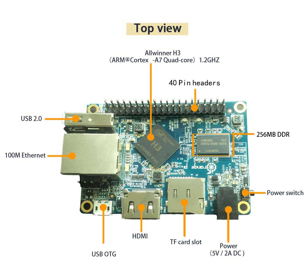 Vỏ Orange Pi PC, PC Plus và PC2 - Ảnh 6