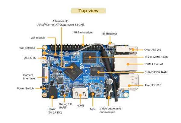 Máy tính nhúng Orange Pi PC Plus ARM H3 Quad-core Cortex-A7 1GB DDRAM3