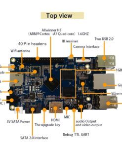 Vỏ Orange Pi PC, PC Plus và PC2 - Ảnh 4