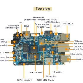 Orange Pi Plus 2