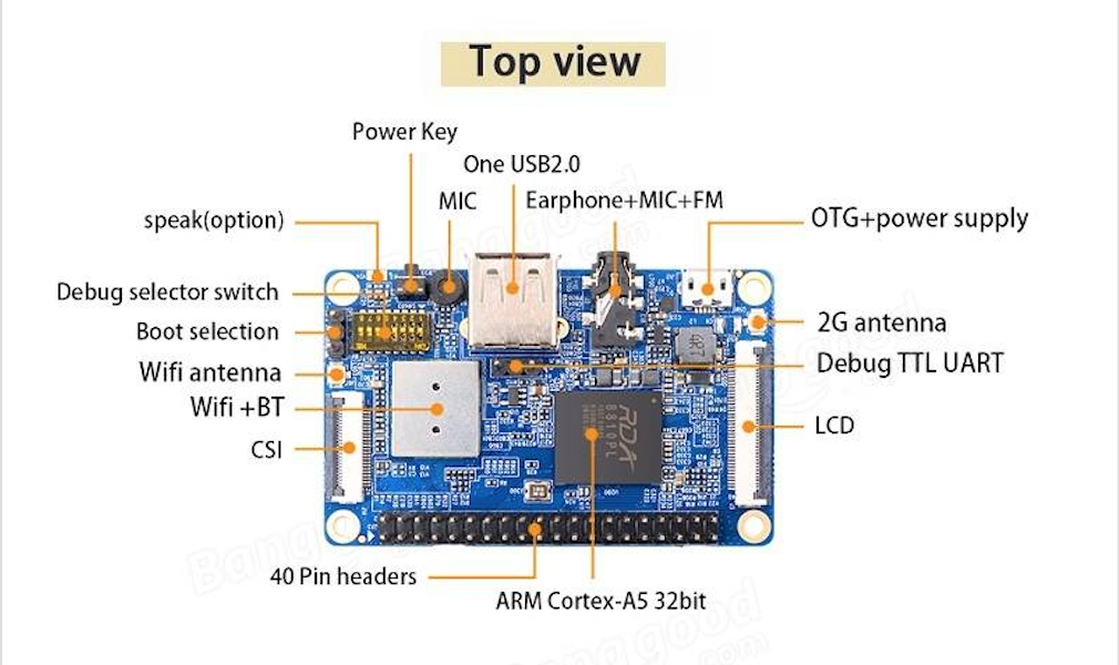 Máy tính nhúng Orange Pi 2G-IOT ARM Cortex-A5 32bit Development Board Integrated 256MB LPDDR2 SDRAM