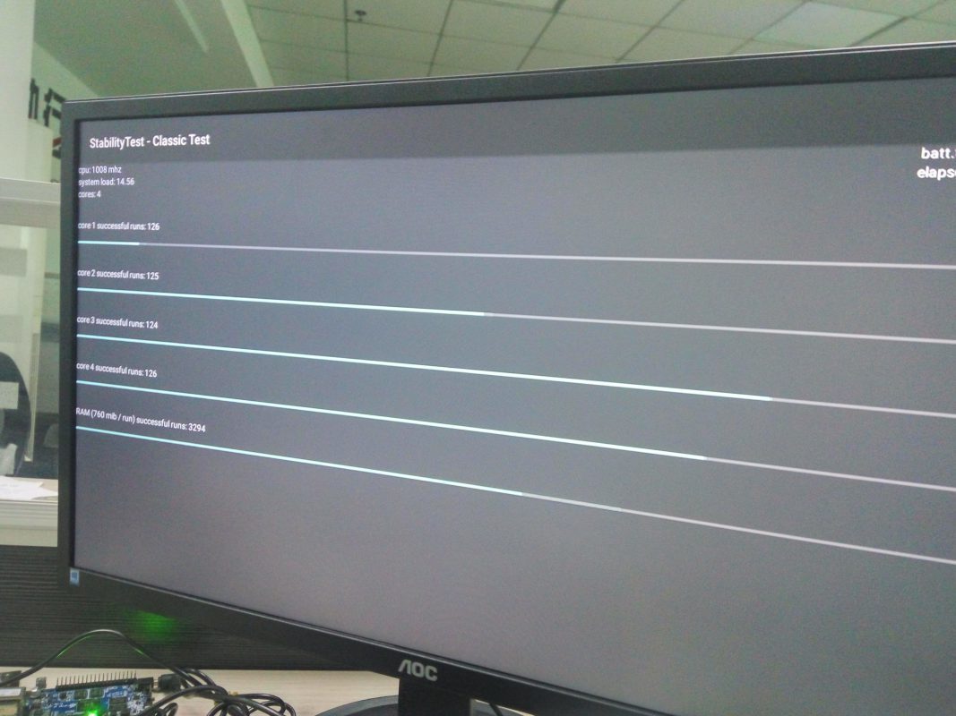 Một quá trình test tại văn phòng