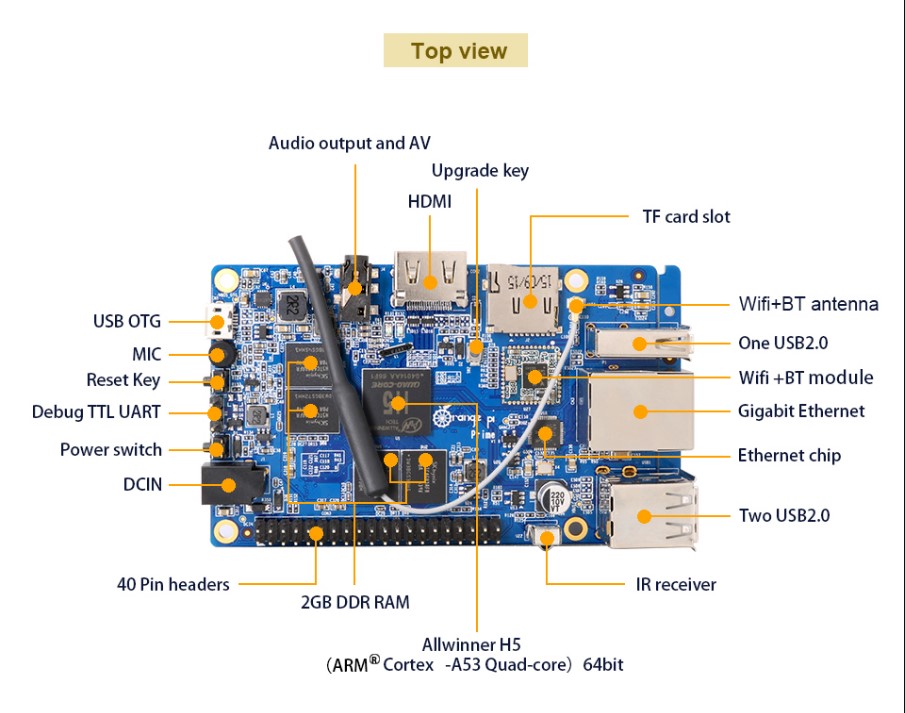Orange Pi Prime chip H5 Quad-core ARM Cortex A53 RAM 2GB Wifi LAN Bluetooth - Ảnh 2