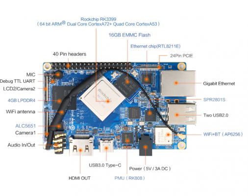 Orangepi4b-top