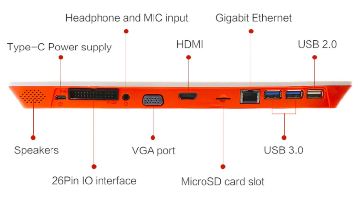Orange Pi 800 Keyboard PC