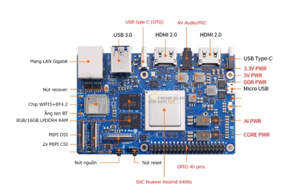 Mặt trước Orange Pi AIPro