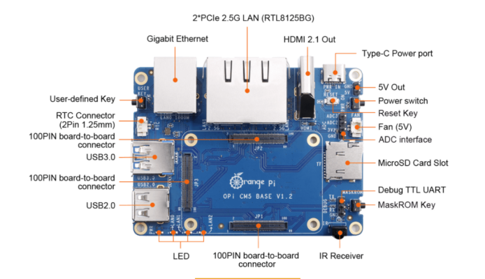 Orange Pi CM5 Base Board - Mặt trước