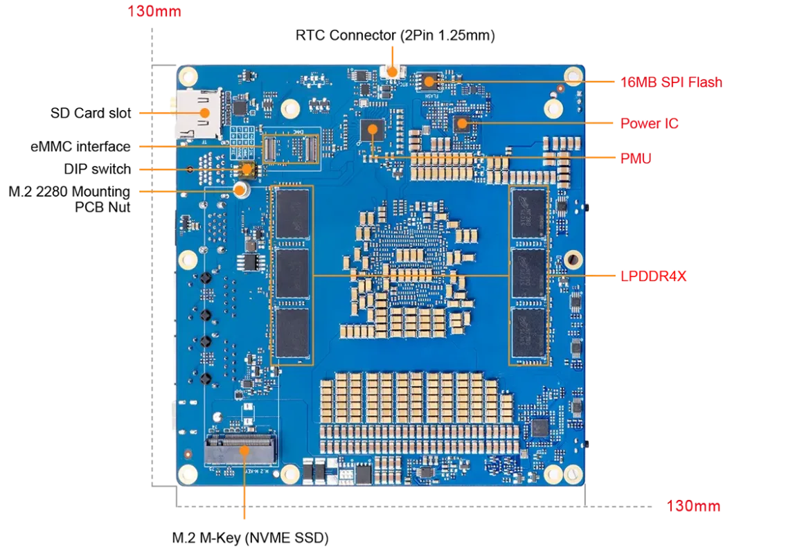 Thiết kế phần cứng của OrangePi AI Station nhìn từ dưới