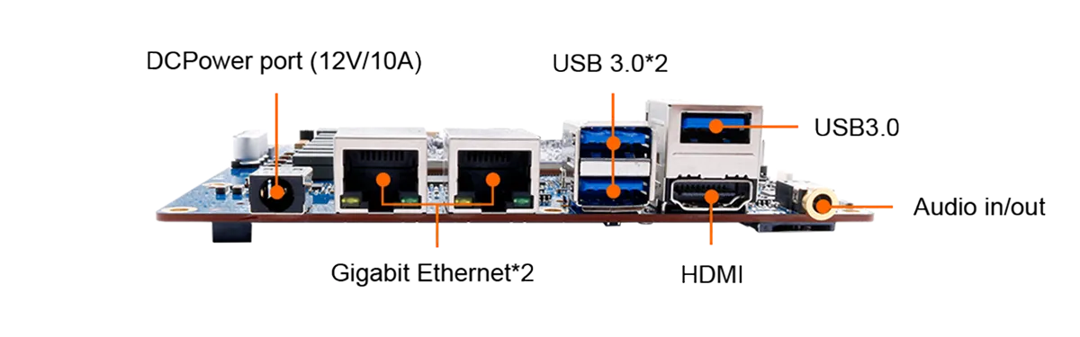 Các cổng kết nối trên OrangePi AI Station